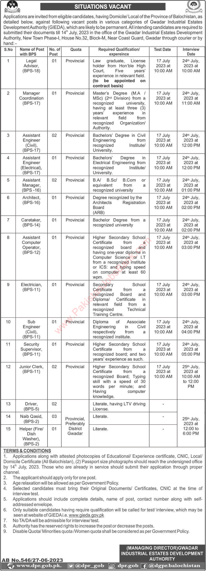 Gwadar Industrial Estate Development Authority Jobs June 2023 July Naib Qasid, Sub Engineers & Others GIEDA Latest