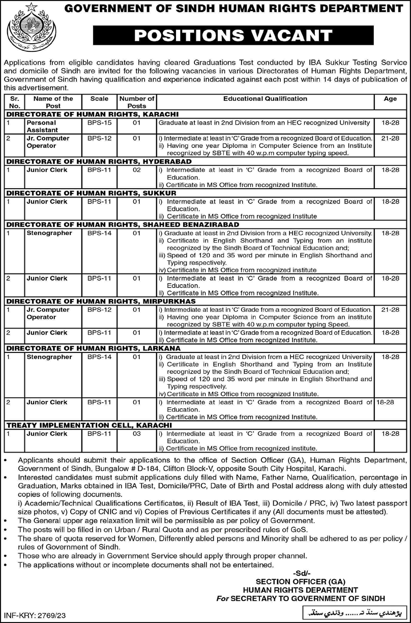 Human Rights Department Sindh Jobs July 2023 Clerks & Others Latest