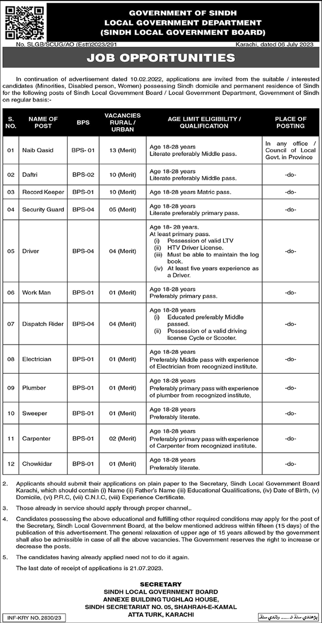 Sindh Local Government Board Jobs 2023 July Naib Qasid, Security Guards & Others Latest