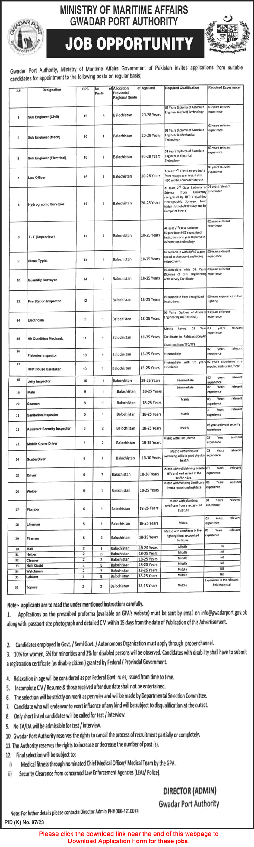 Ministry of Maritime Affairs Jobs July 2023 Gwadar Port Authority Application Form GDA Latest