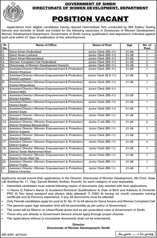 Clerk Jobs in Women Development Department Sindh July 2023 Latest