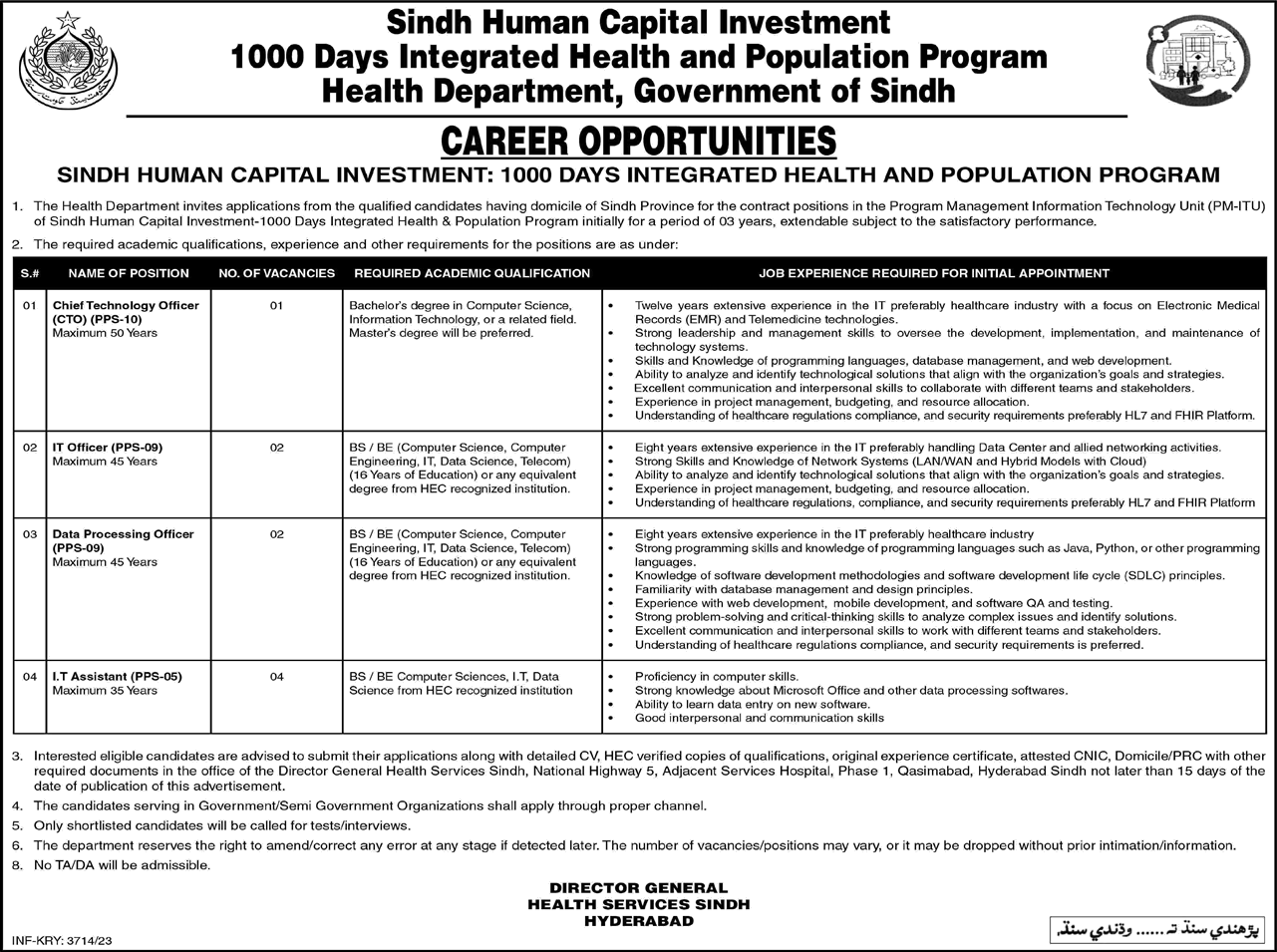 Health Department Sindh Jobs August 2023 IT Assistants, Data Processing Officers & Others Latest