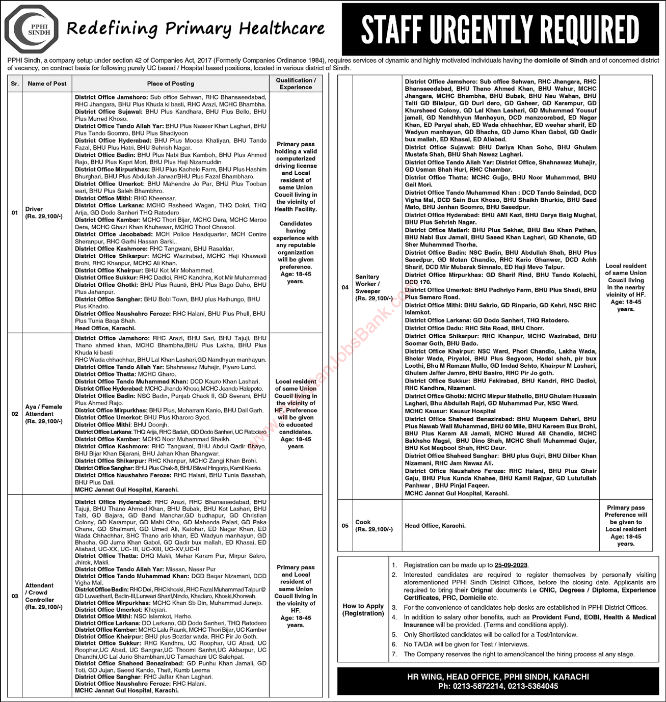 PPHI Sindh Jobs September 2023 Attendants, Drivers, Sweepers & Others Latest