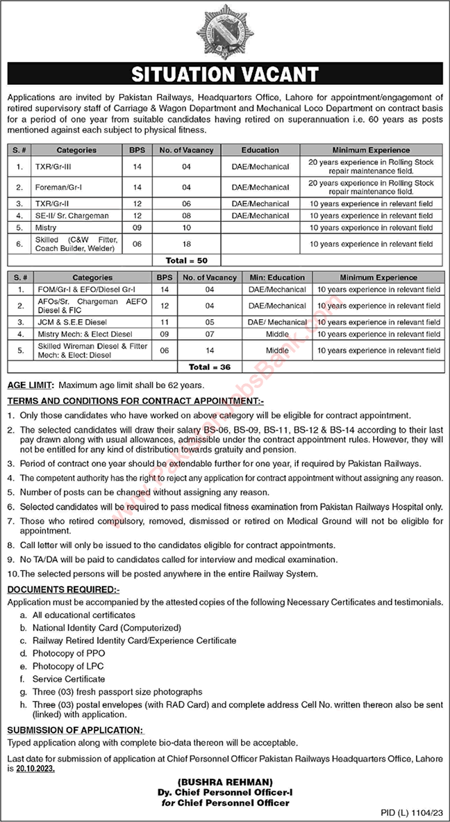 Pakistan Railway Lahore Jobs October 2023 Skilled Fitters, Mistry & Others Latest