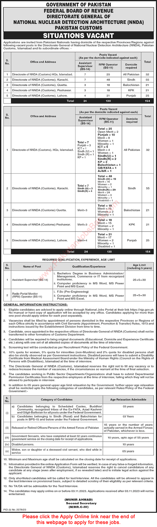 FBR Jobs October 2023 Apply Online RPM Operators & Assistant Supervisor NNDA Pakistan Customs Latest