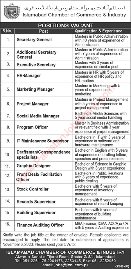Islamabad Chamber of Commerce and Industry Jobs 2023 October Managers & Others ICCI Latest
