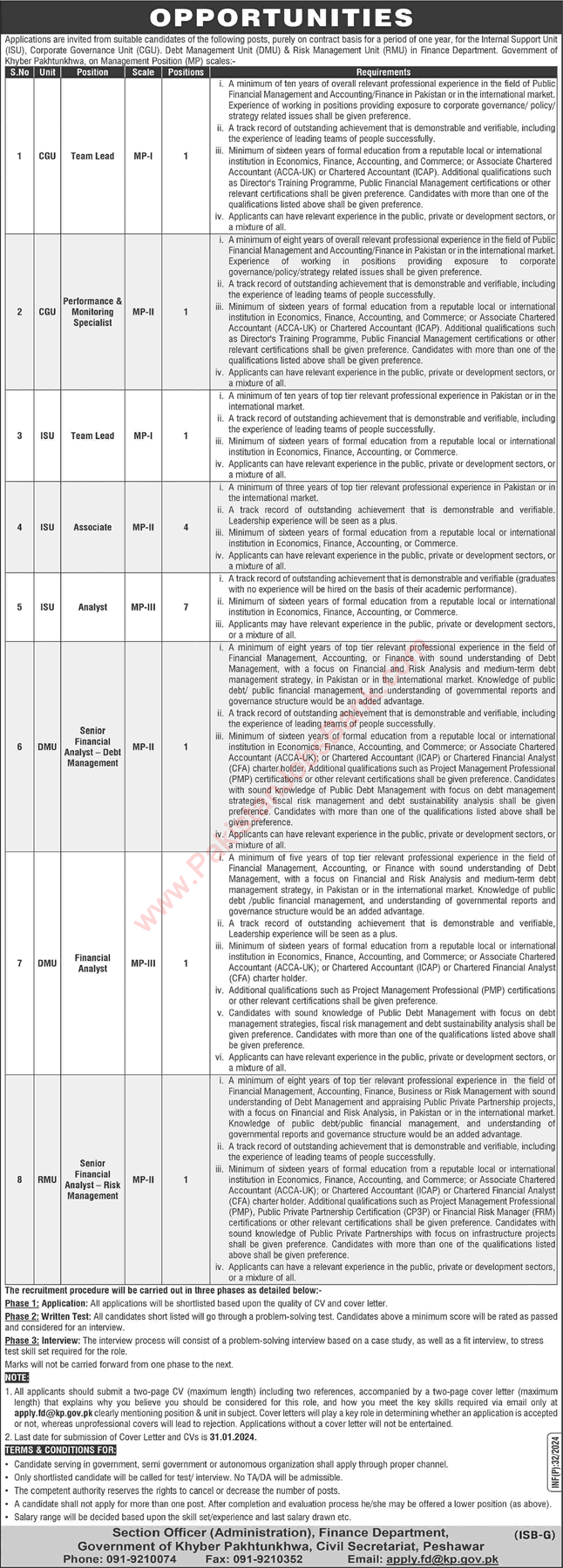 Finance Department KPK Jobs 2024 Analysts, Associates & Others Latest