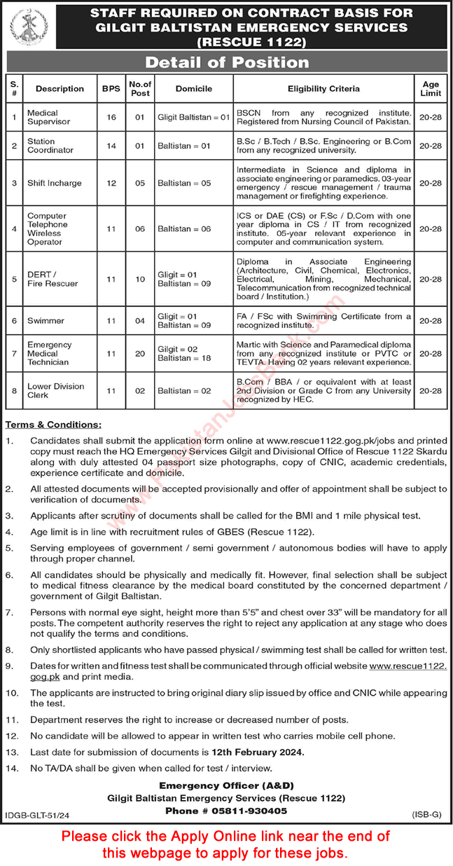 Rescue 1122 Gilgit Baltistan Jobs 2024 Online Application Form Emergency Medical Technicians EMT & Others Latest