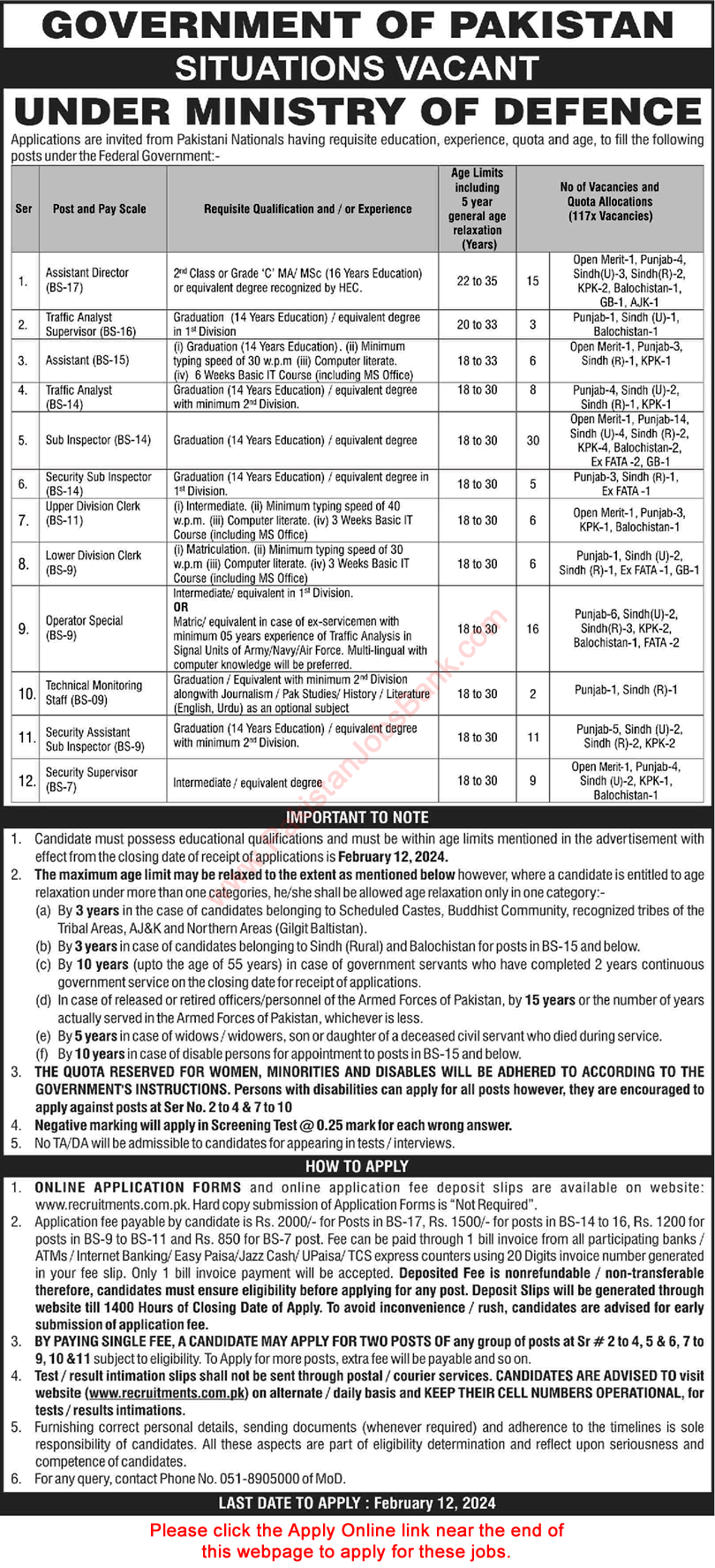 Ministry of Defence Jobs 2024 Online Apply MOD Government of Pakistan Latest