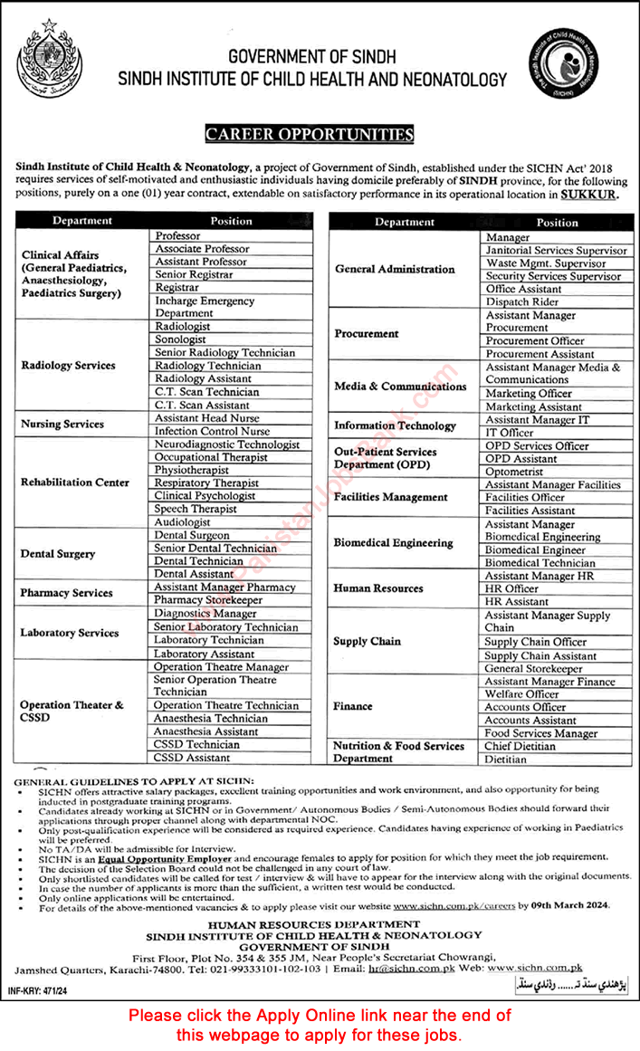 Sindh Institute of Child Health and Neonatology Sukkur Jobs 2024 February Online Apply SICHN Children Hospital Latest