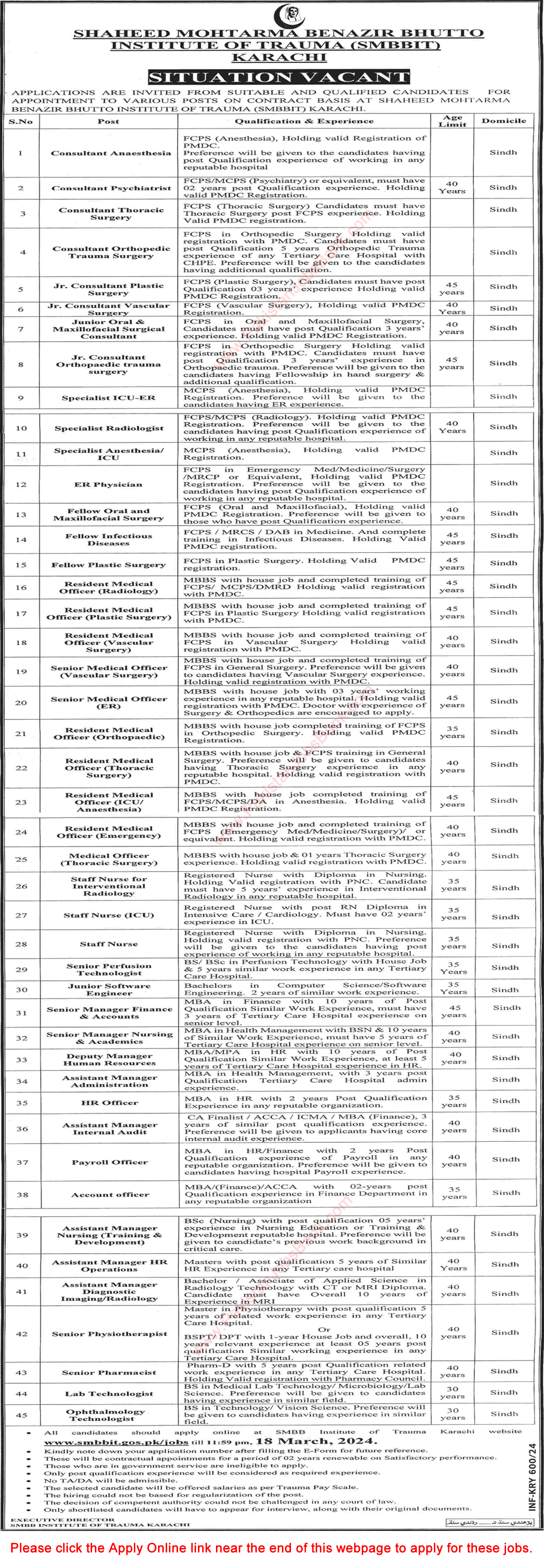 Shaheed Mohtarma Benazir Bhutto Institute of Trauma Karachi Jobs 2024 March Apply Online SMBBIT Latest