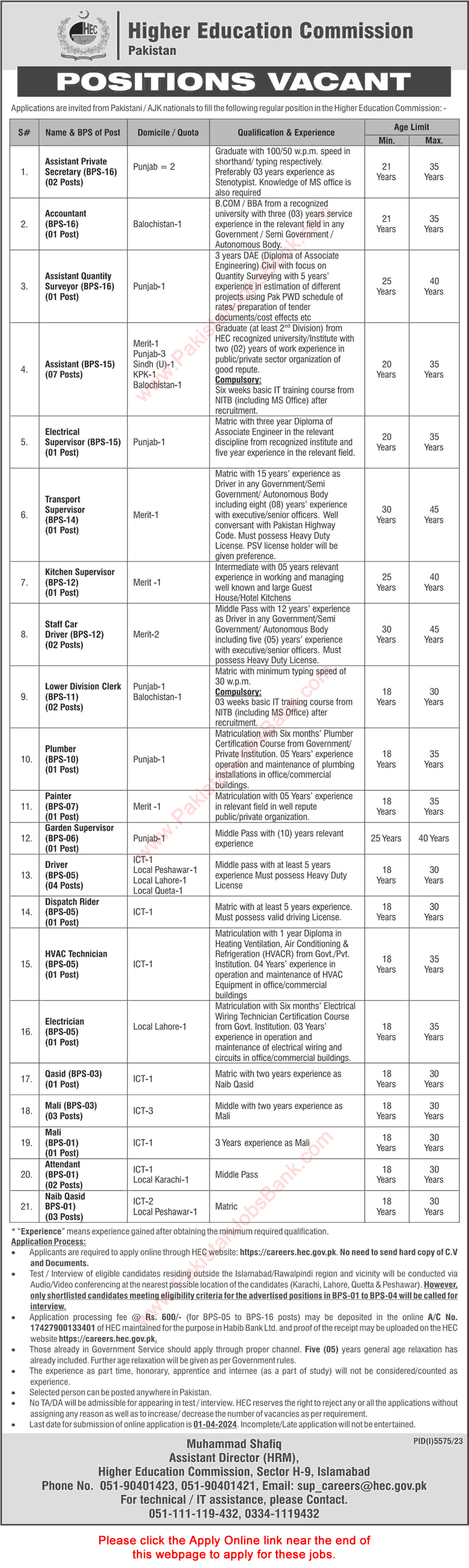 HEC Jobs March 2024 Apply Online Higher Education Commission Latest