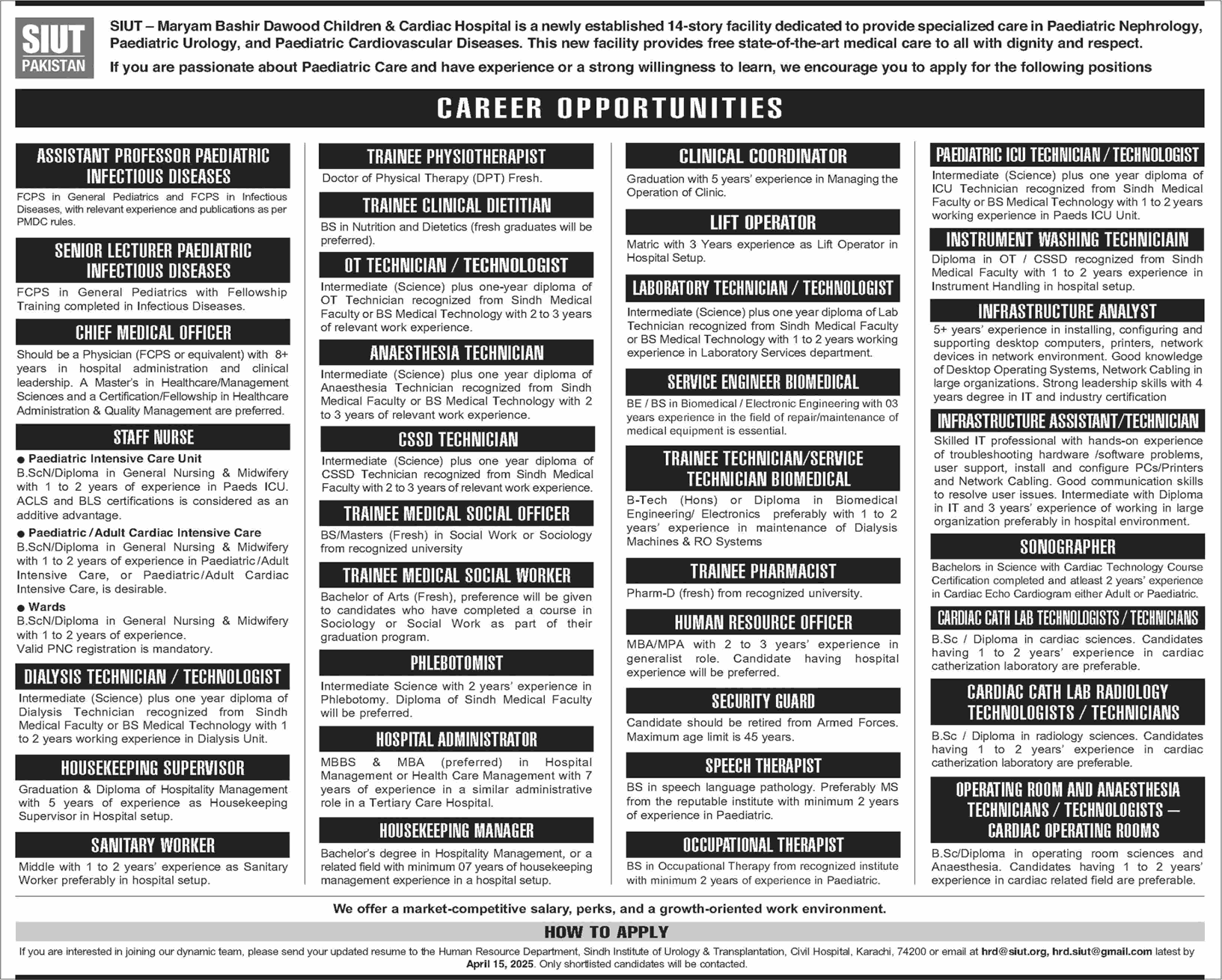 SIUT Hospital Karachi Jobs March 2025 April Nurses, Medical Technicians & Others Maryam Bashir Dawood Children & Cardiac Hospital Latest