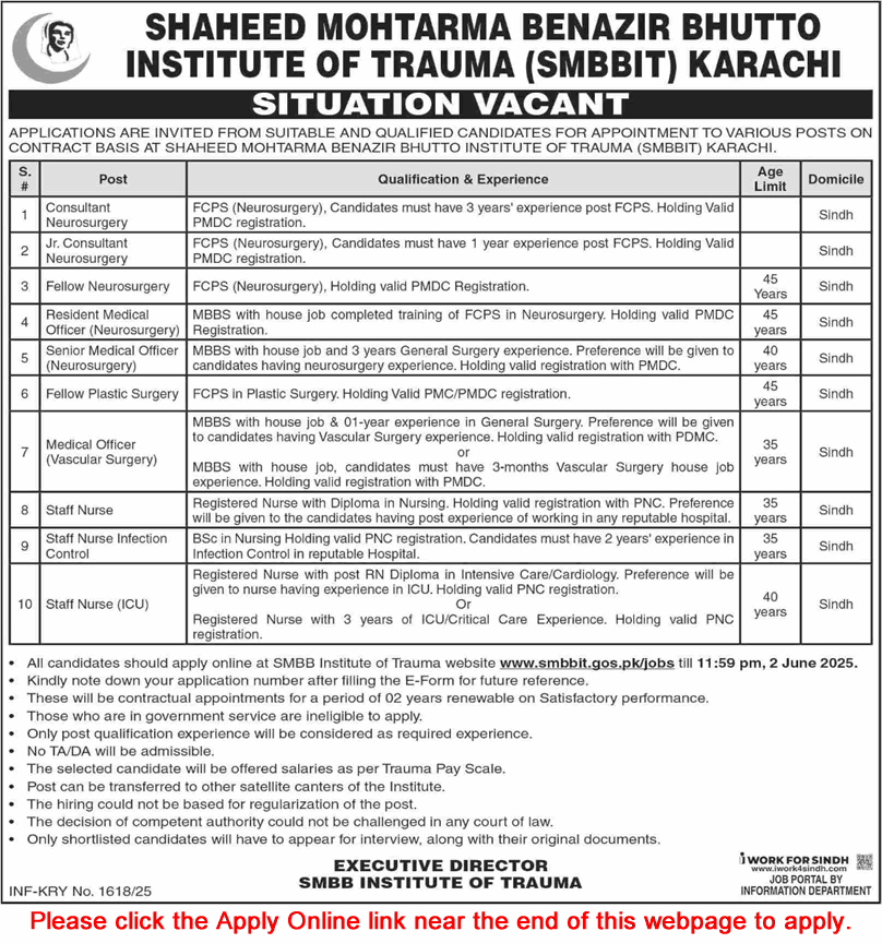 Shaheed Mohtarma Benazir Bhutto Institute of Trauma Karachi Jobs May 2025 Apply Online SMBBIT Latest