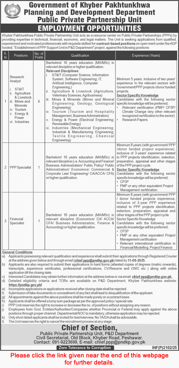 Planning and Development Department KPK Jobs May 2025 June Research Analysts & Others Public Private Partnership Unit Latest