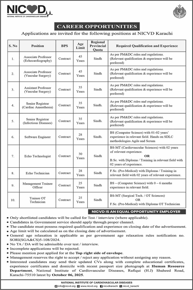 NICVD Karachi Jobs September 2025 Teaching Faculty, Software Engineer & Others Latest