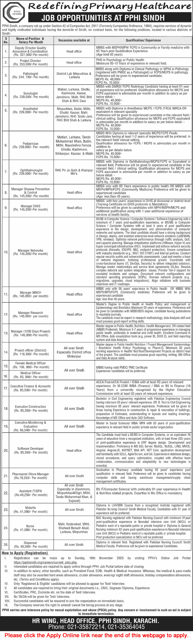 PPHI Sindh Jobs November 2025 Apply Online Medical Officers, Nurses, Dispenser & Others Latest