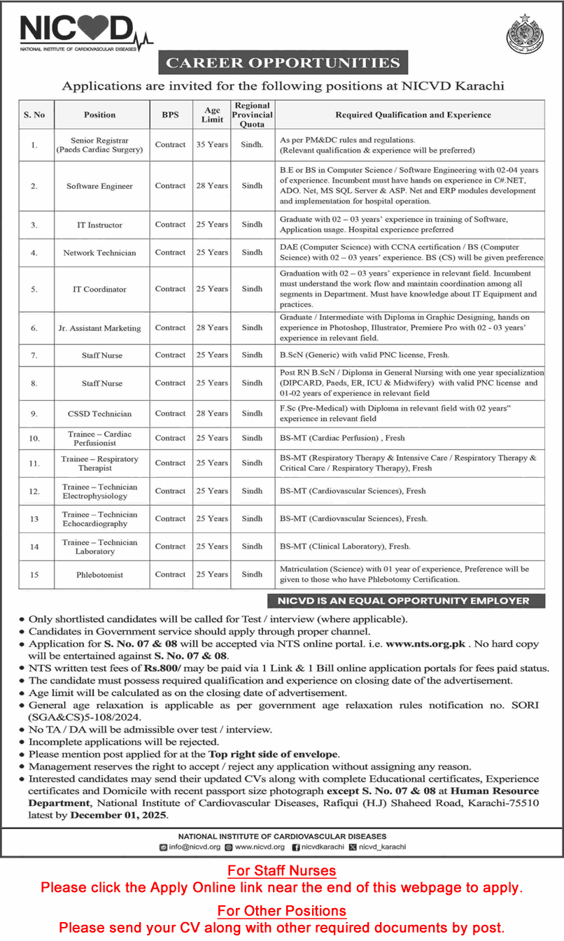 NICVD Karachi Jobs November 2025 Staff Nurses, Trainee Medical Technicians & Others Latest
