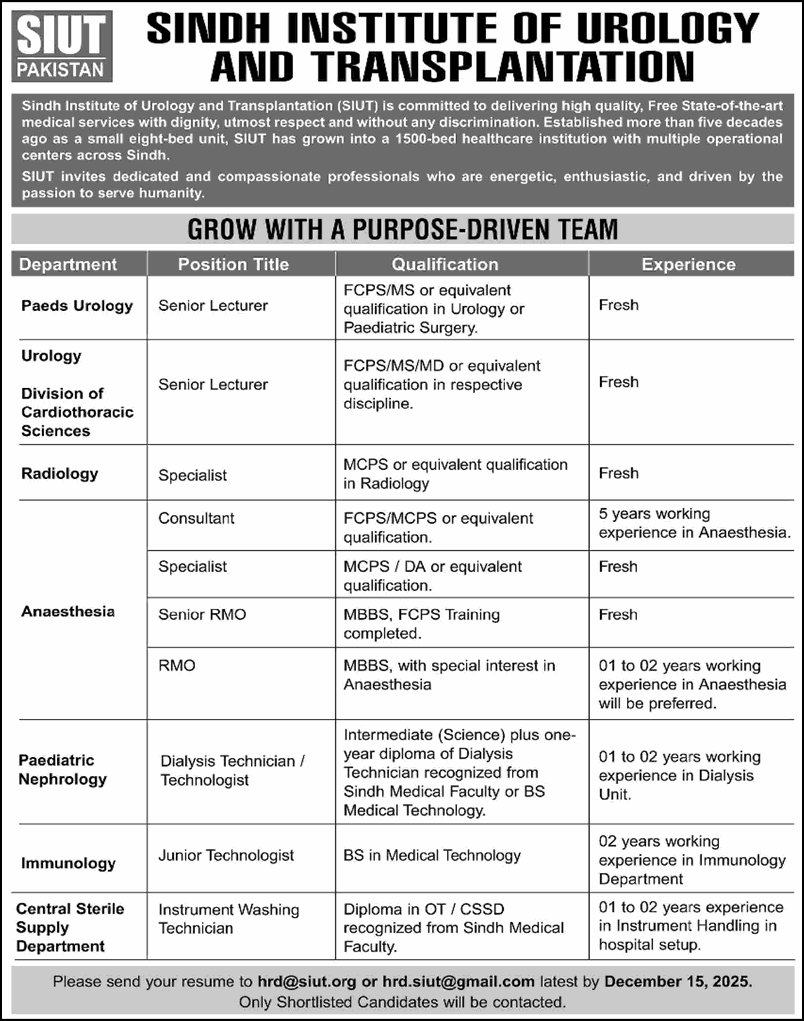 SIUT Hospital Karachi Jobs November 2025 December Lecturers, Medical Specialists / Consultants & Others Latest