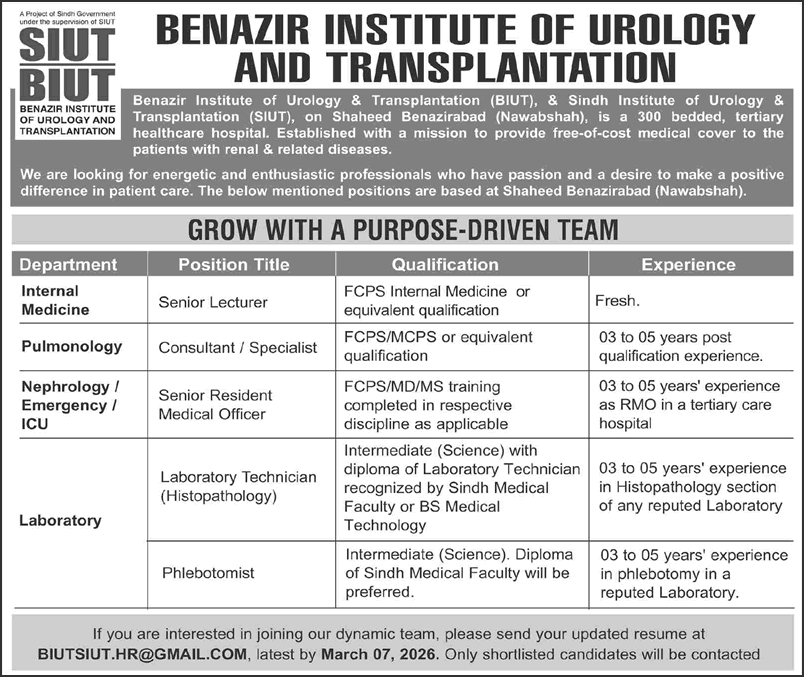 SIUT Nawabshah Jobs February 2026 Teaching Faculty & Others BIUT Sindh Institute of Urology & Transplantation Latest