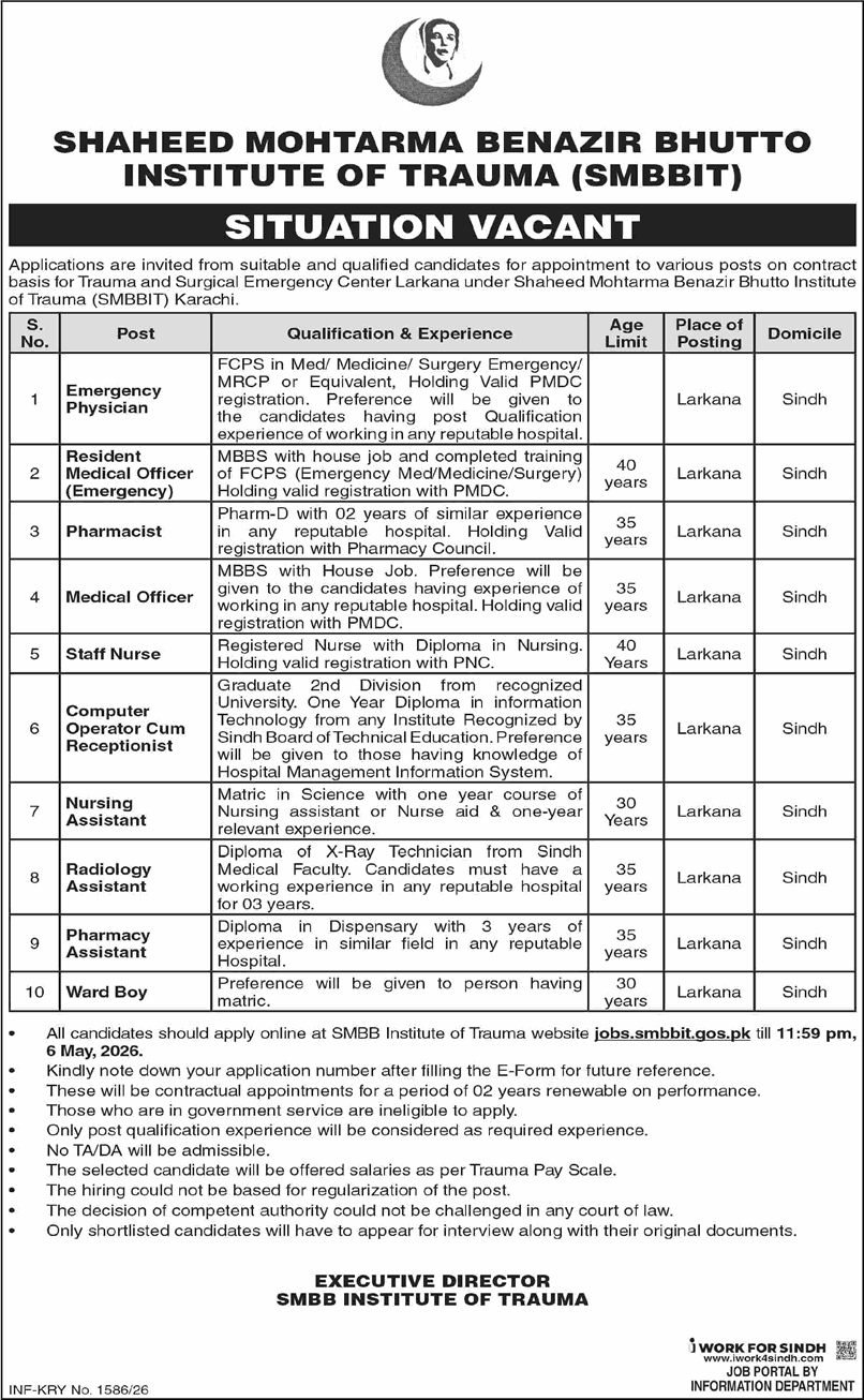 Shaheed Mohtarma Benazir Bhutto Institute of Trauma Larkana Jobs April 2026 May Apply Online SMBBIT Latest