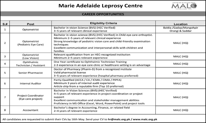 Marie Adelaide Leprosy Centre Karachi 2026 May Optometrist, Pharmacist & Others MALC Latest