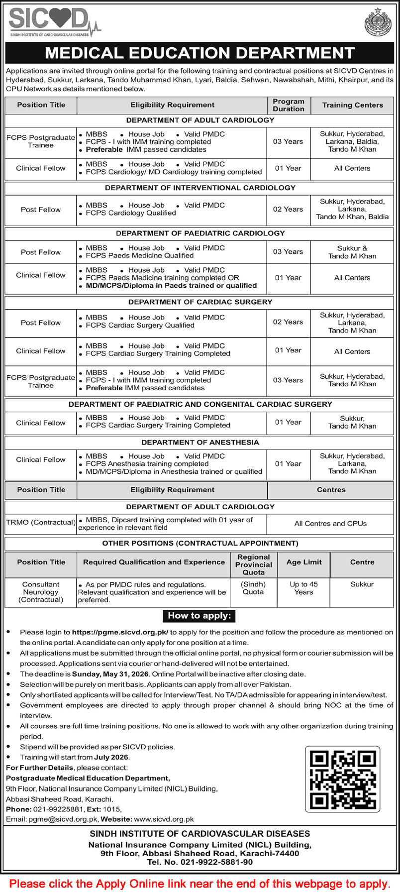 SICVD Jobs May 2026 Apply Online Postgraduate Trainees, Clinical Fellows, TRMO & Others Latest