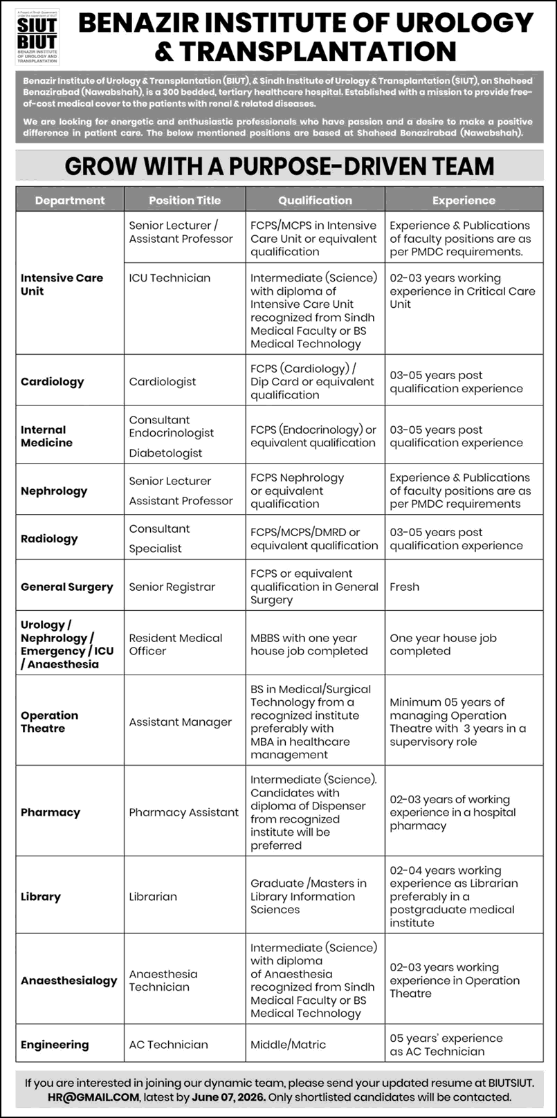 SIUT Nawabshah Jobs May 2026 Teaching Faculty & Others BIUT Sindh Institute of Urology & Transplantation Latest