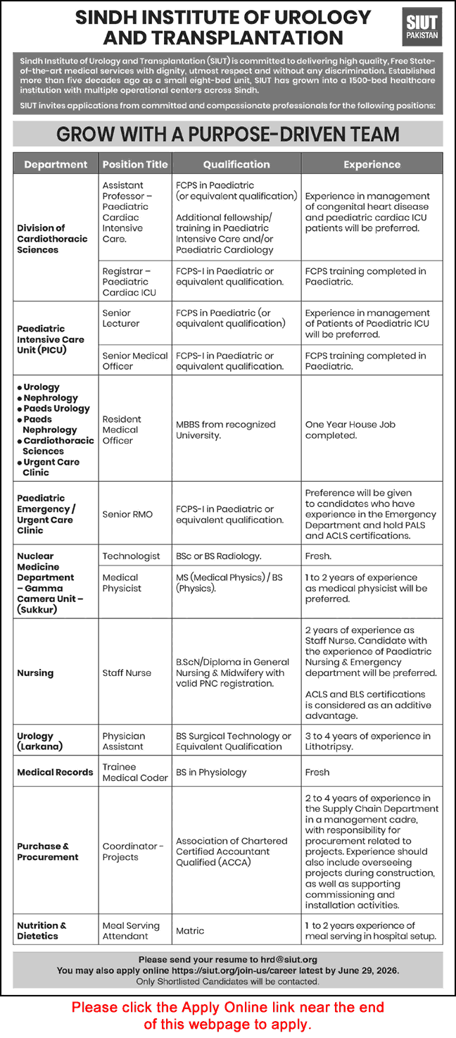 SIUT Hospital Karachi Jobs June 2026 Apply Online Teaching Faculty, Staff Nurses & Others Latest