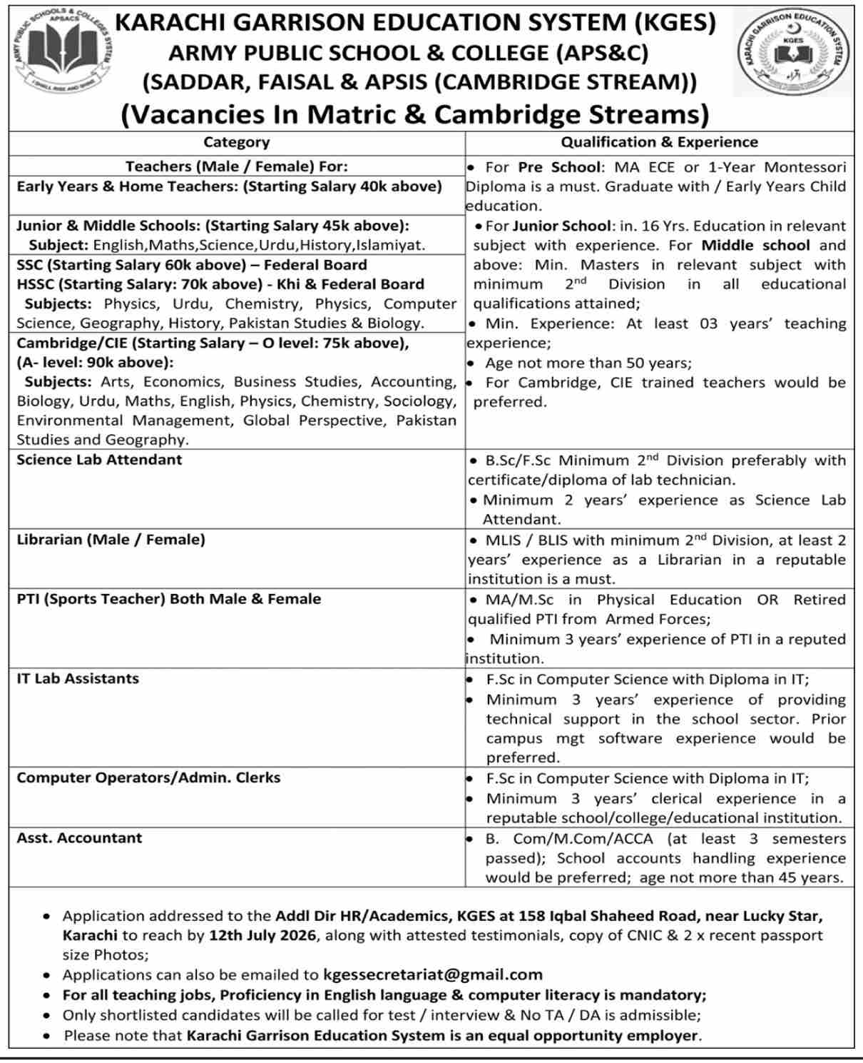 Karachi Garrison Education System Jobs June 2026 July Army Public School and College KGES APS&C Latest
