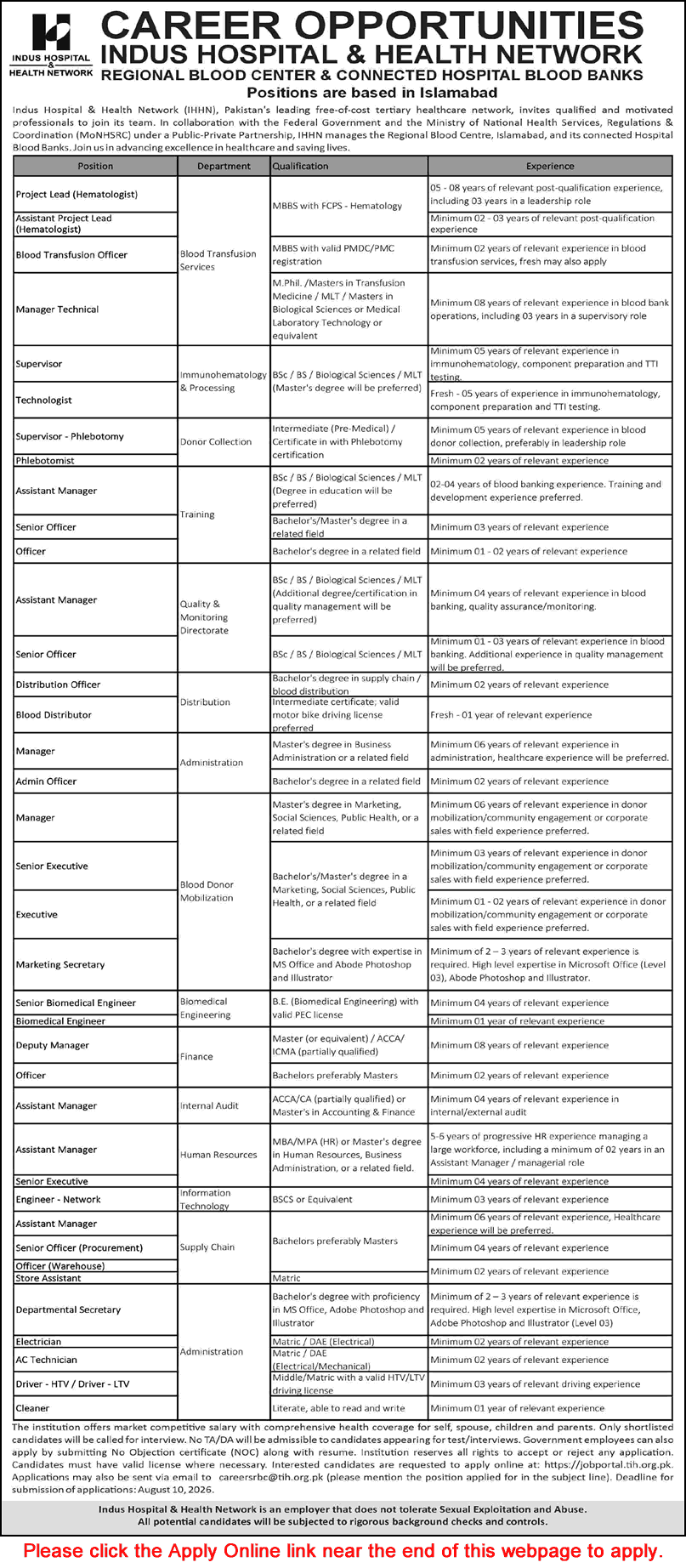 Indus Hospital Islamabad Jobs August 2026 Apply Online at Regional Blood Center & Blood Banks Latest