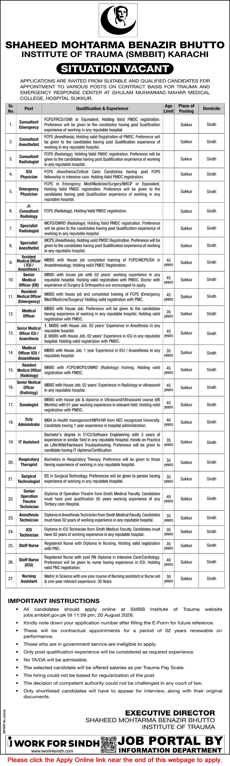 Shaheed Mohtarma Benazir Bhutto Institute of Trauma Sukkur Jobs August 2026 Apply Online SMBBIT Latest