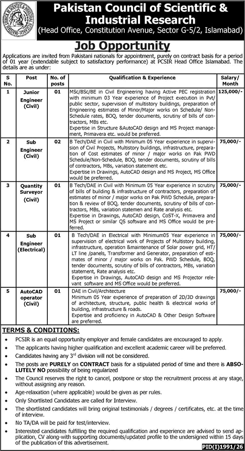 PCSIR Islamabad Jobs August 2026 September Sub / Civil Engineers & Others Latest