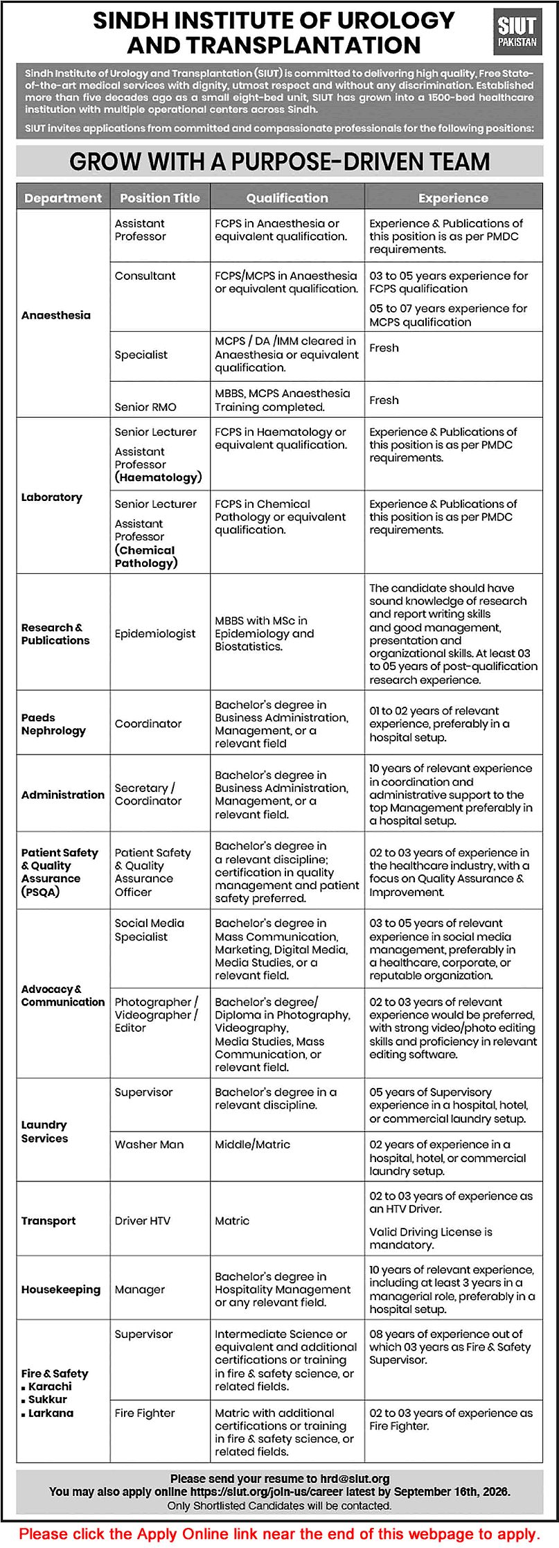SIUT Hospital Karachi Jobs September 2026 Apply Online Teaching Faculty, Fire Fighters & Others Latest