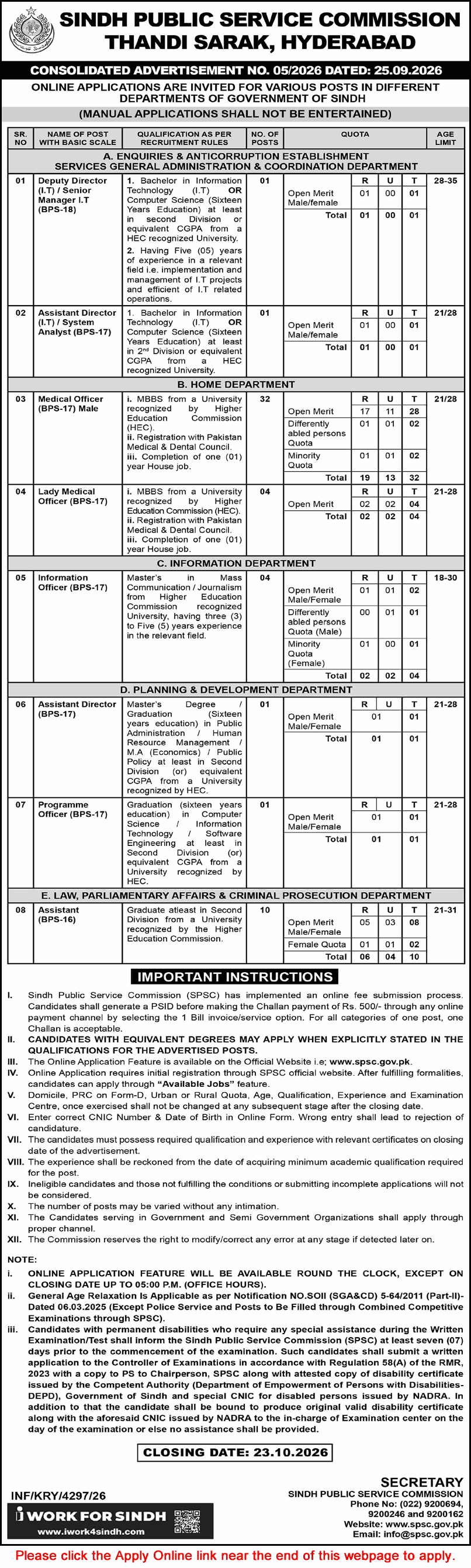 SPSC Jobs September 2026 October Apply Online Consolidated Advertisement No 05/2026 5/2026 Latest