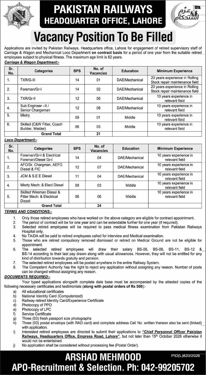 Pakistan Railways Jobs September 2026 October Sub Engineers, Skilled Workers & Others Latest