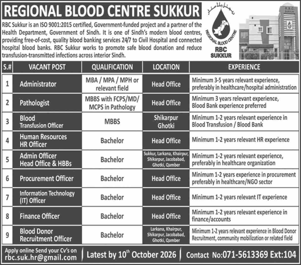 Regional Blood Center Sukkur Jobs 2026 September / October Admin Officers, Blood Donor Recruitment Officers & Others Latest