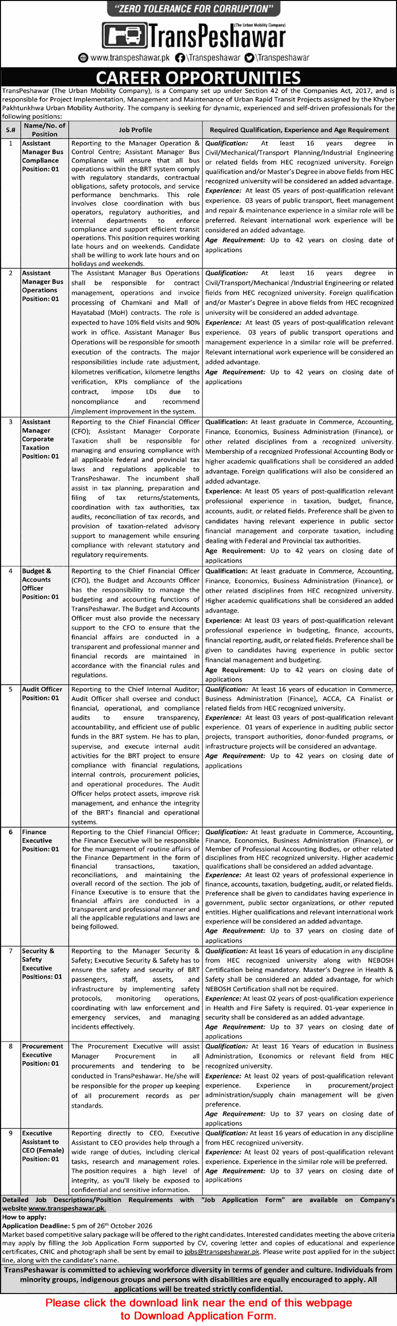 TransPeshawar Jobs October 2026 Application Form Download Latest