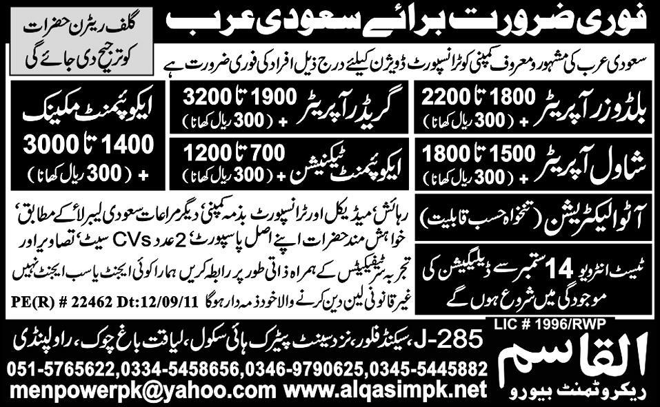 Urgently Required For Saudi Arabia