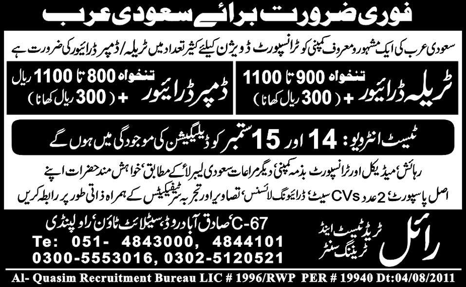 Urgently Required For Saudi Arabia