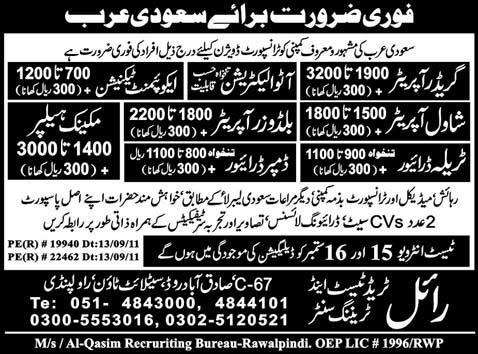 Urgently Required For Saudi Arabia