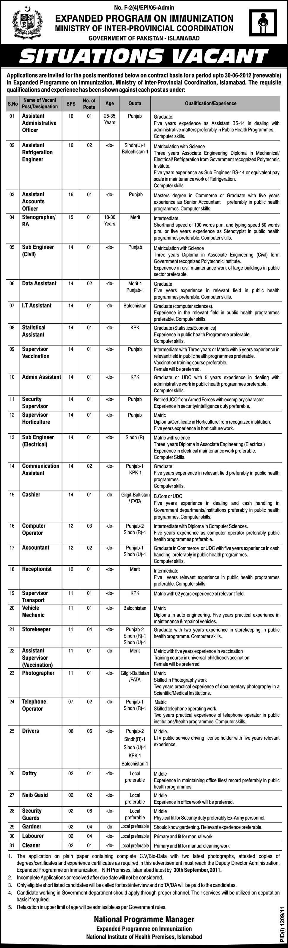 Situations Vacant in Expanded Program On Immunization