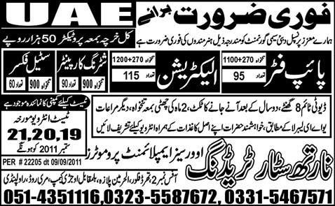 Urgently Required For UAE