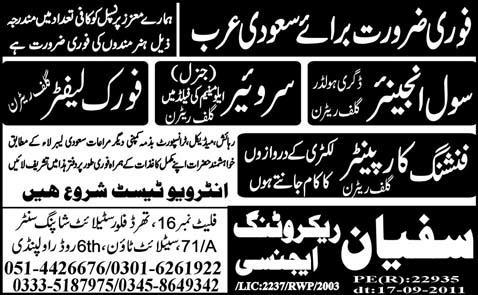 Urgently Required For Saudi Arabia