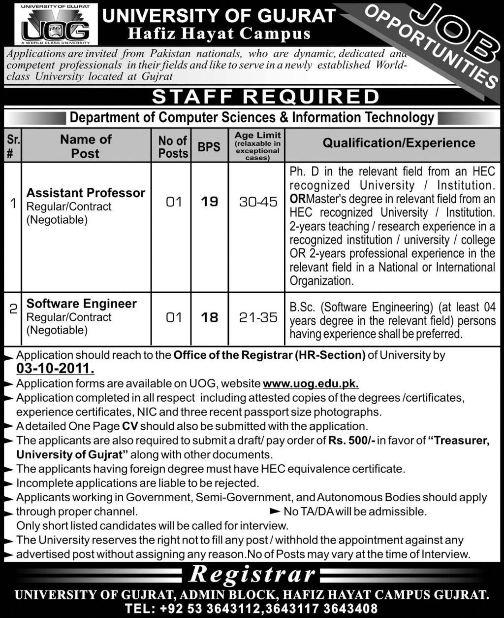 Staff Required by University of Gujrat