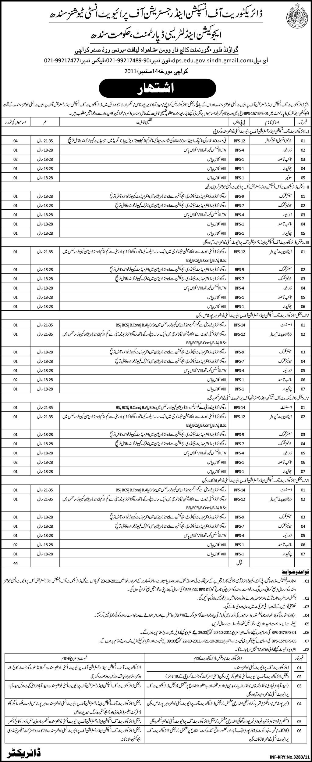 Job Opportunities In Government Sector of Sindh Province in Different Departments