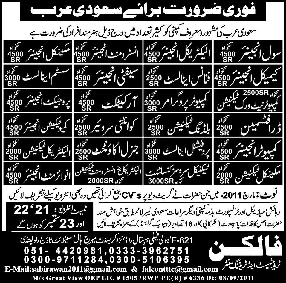 Urgently Required For Saudi Arabia