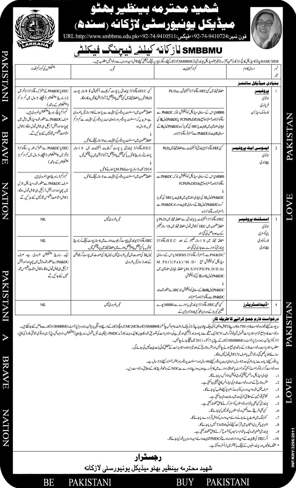 Faculty Required in SMBBMU Larkana