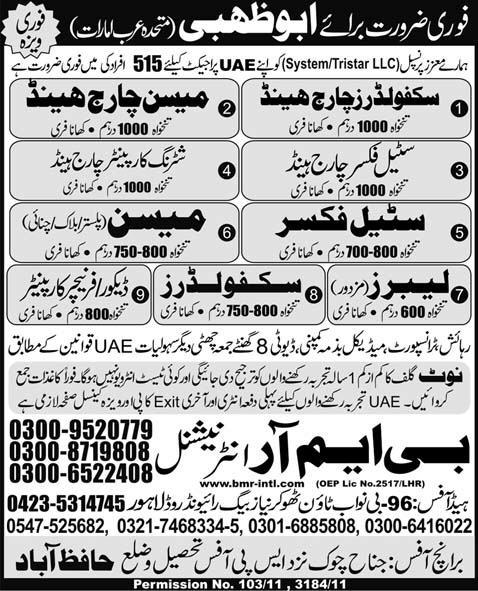 Urgently Required For Abu Dhabi UAE