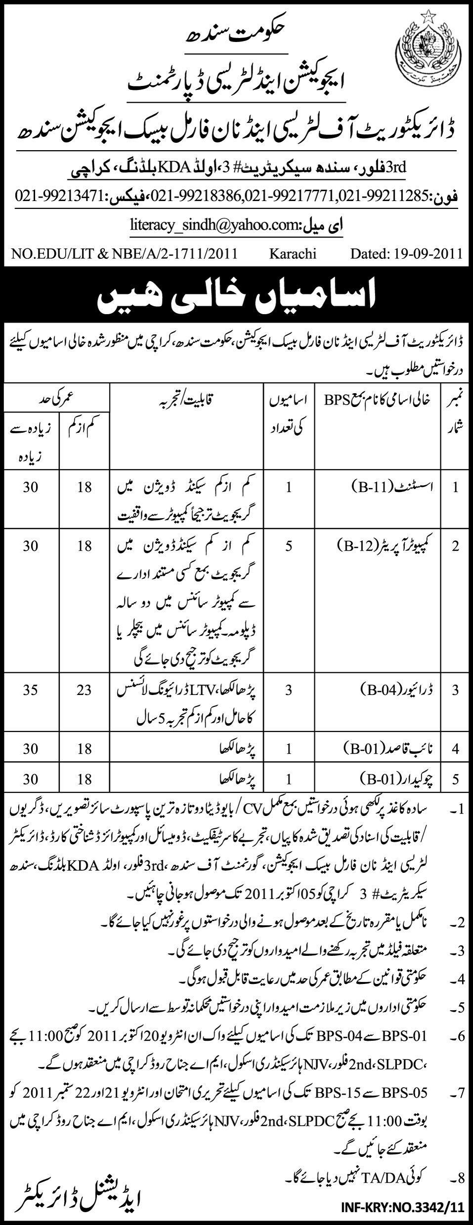 Education and Literacy Department, Sindh Job Oppurtunities